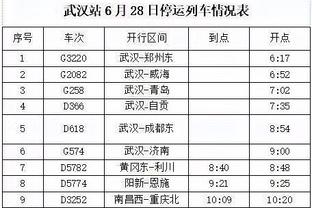 快船季后赛首战！哈登身穿格子衬衣+短裤潇洒入场